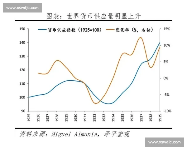 2008年美国与德国经济危机对比及全球影响深度解析